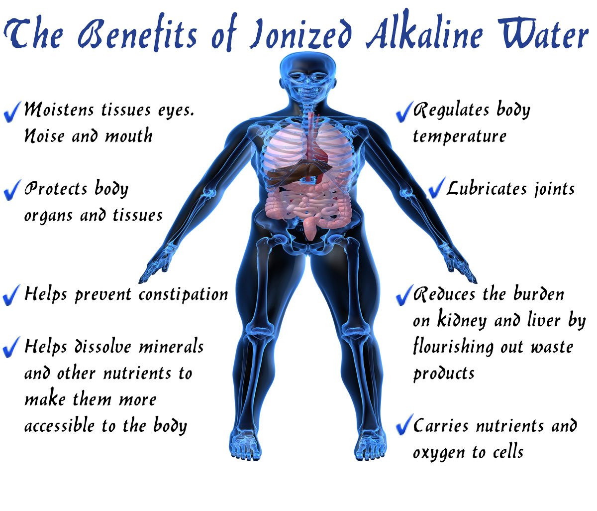 ionized alkaline water and its benefits