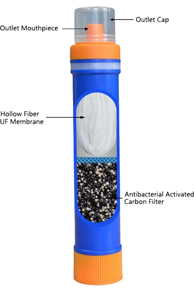 Water Straw Water Purifier Straw